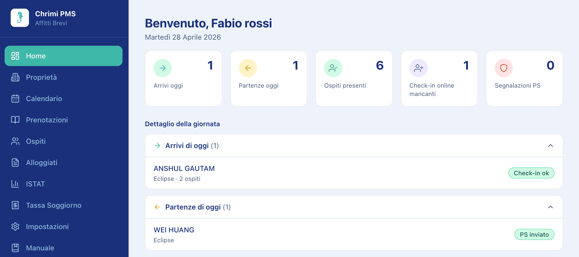 Dashboard su laptop