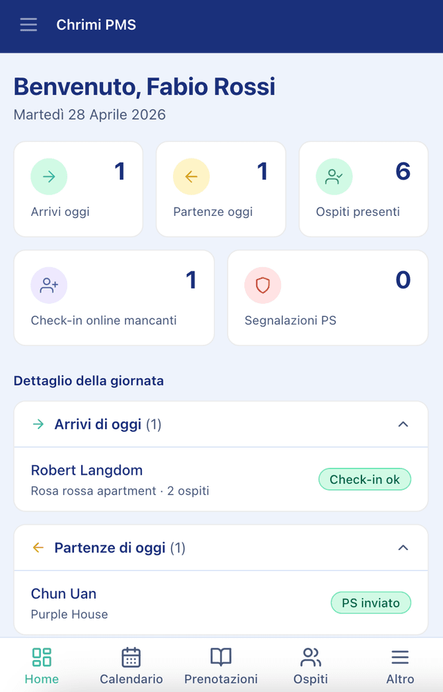 Dashboard su mobile